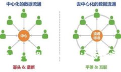 区块链币交易行情：你准